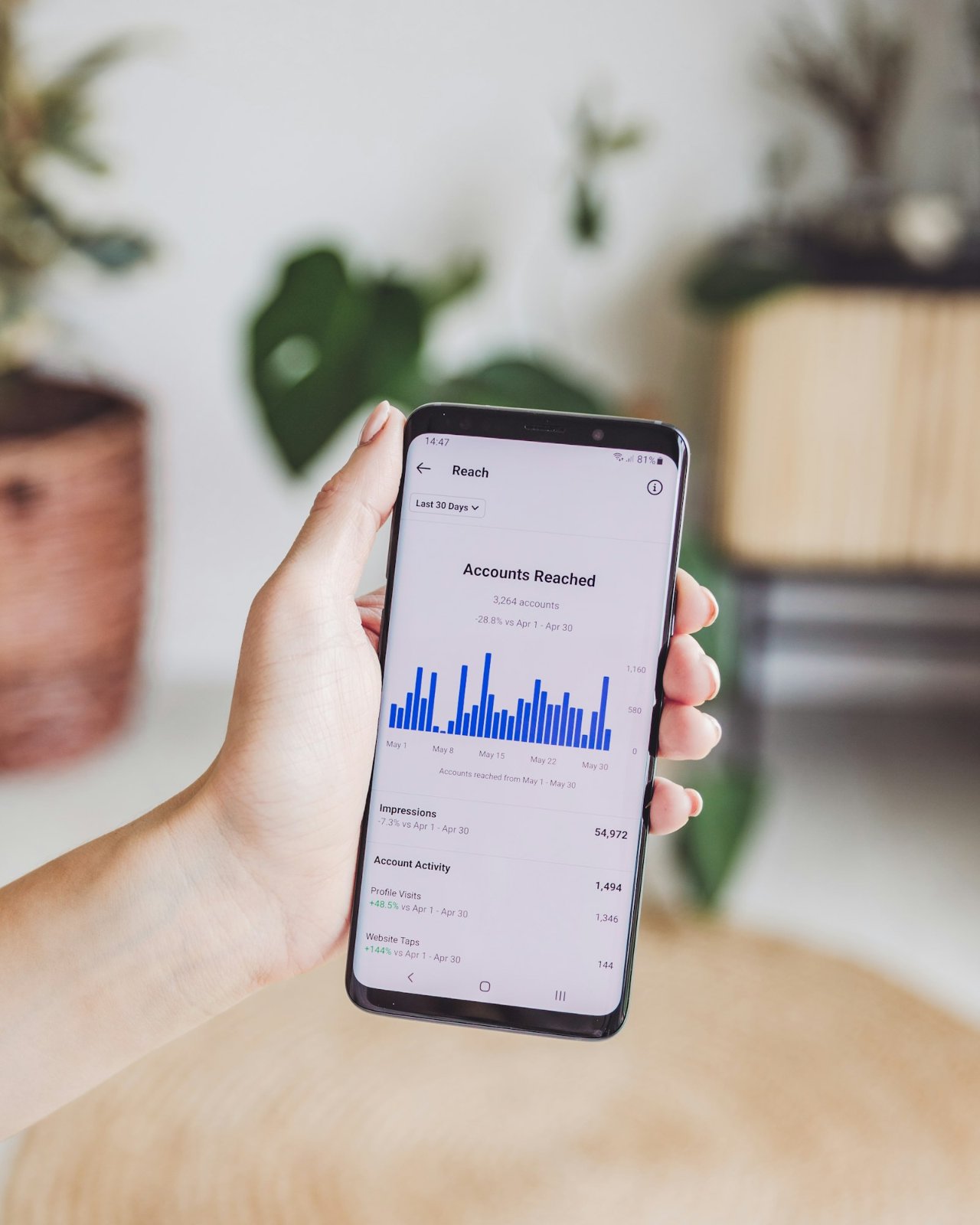 Smartphone showing data usage